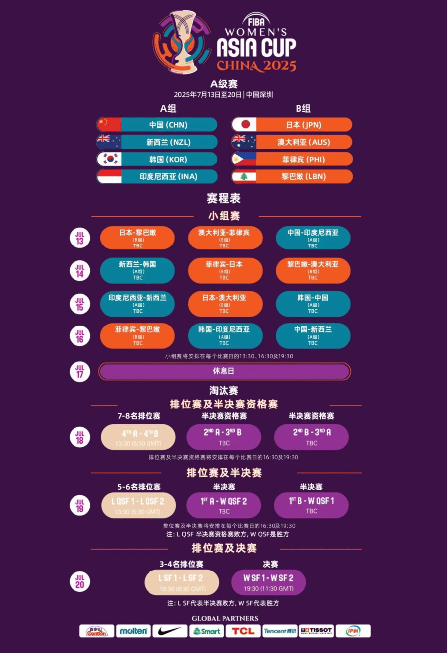 亚洲杯赛程公布，焦点大战一触即发